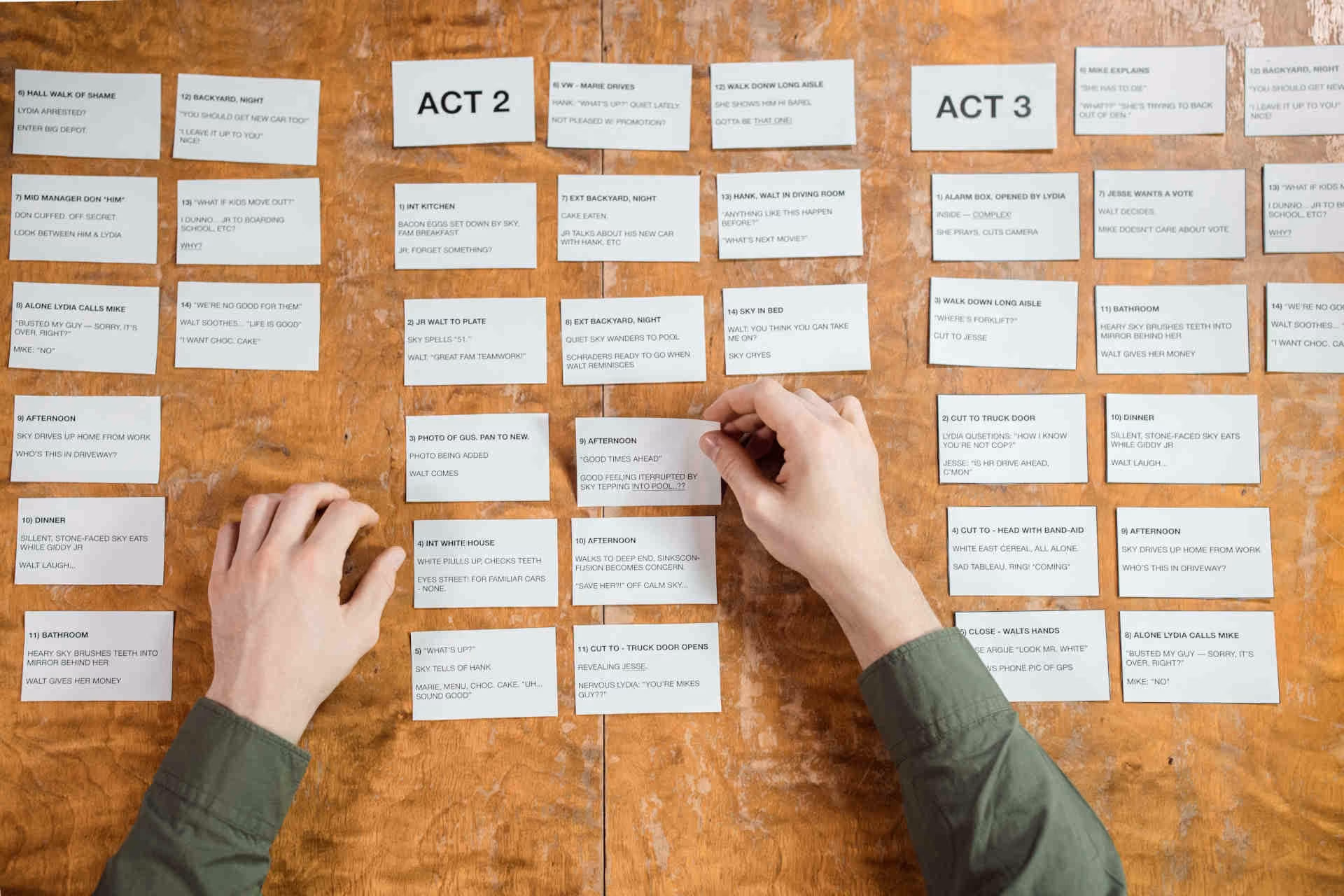 La struttura in tre atti di una sceneggiatura - Post-it degli atti
